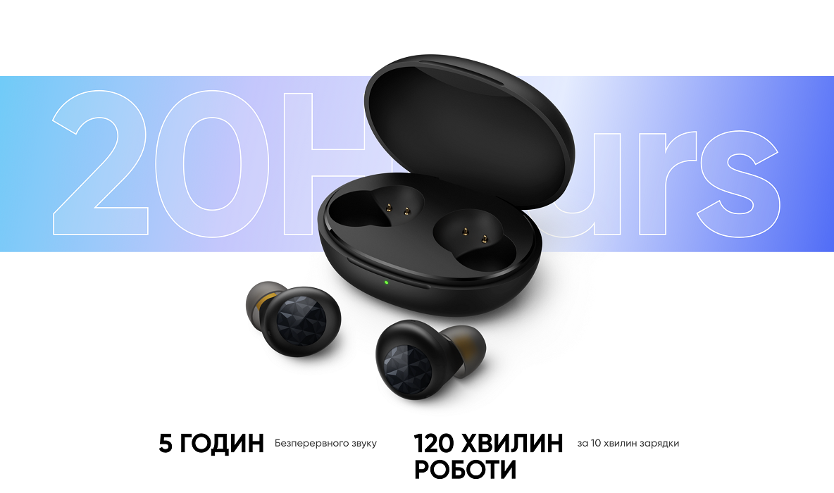 Фото TWS Realme Buds Q2 3
