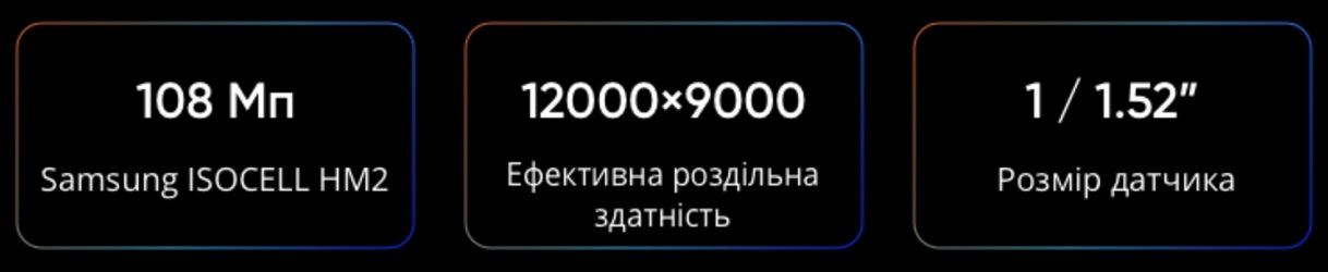 Фото Смартфон Realme 8 Pro 6