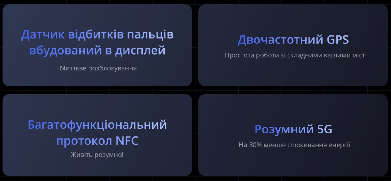 Фото Смартфон Realme GT 8/128Gb Yellow 19