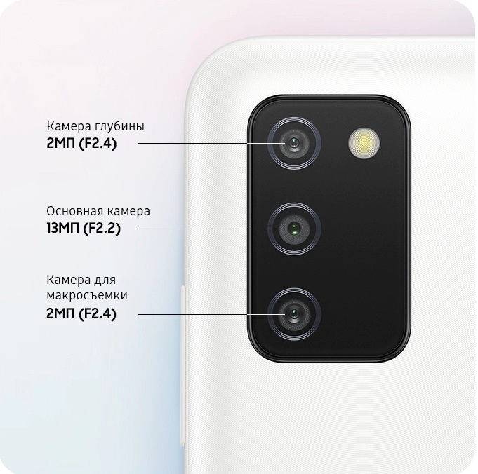 Смартфон Samsung Galaxy A03s 2 Фото Смартфон Samsung Galaxy A03s 2