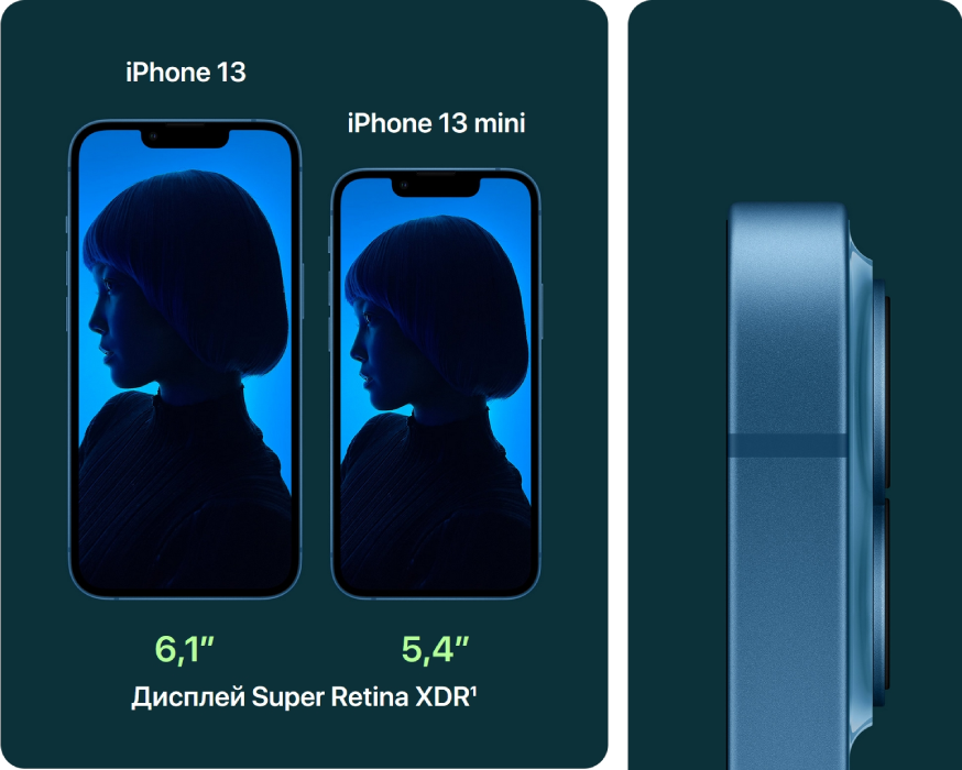 Смартфон Apple iPhone 13 mini 2 Фото Смартфон Apple iPhone 13 mini 2