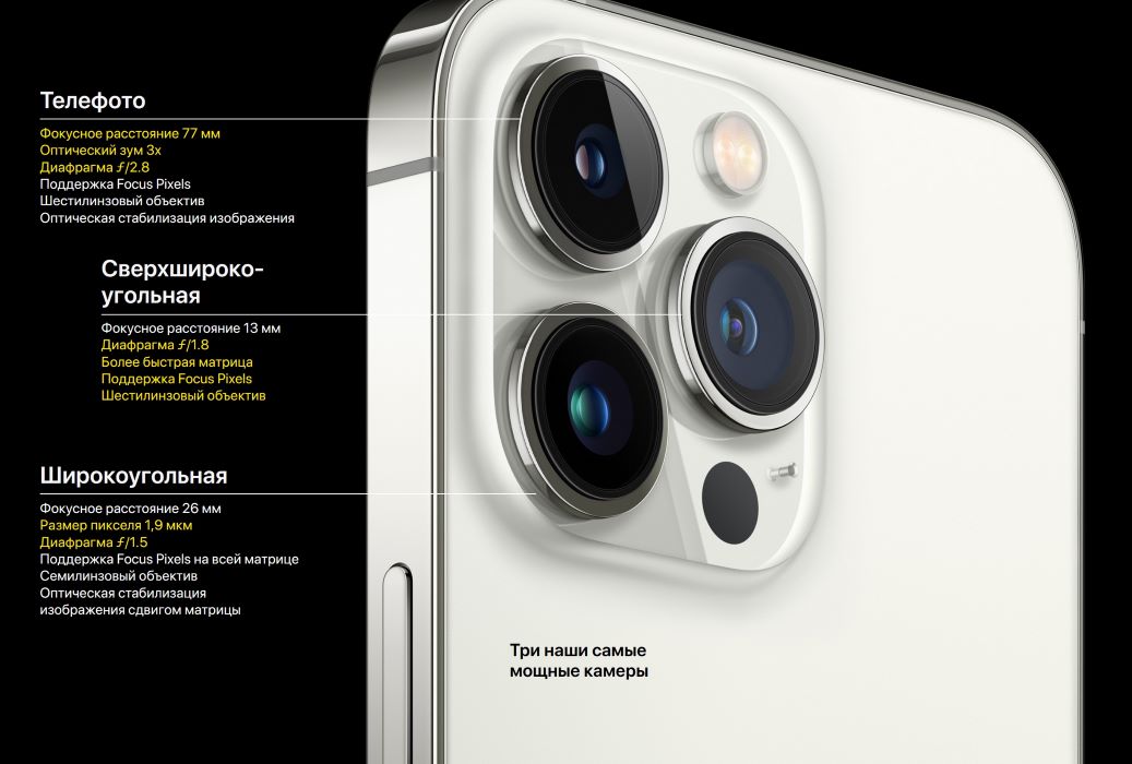 Смартфон Apple iPhone 13 Pro 128Gb Graphite (REF, A+) купити - ціна ...