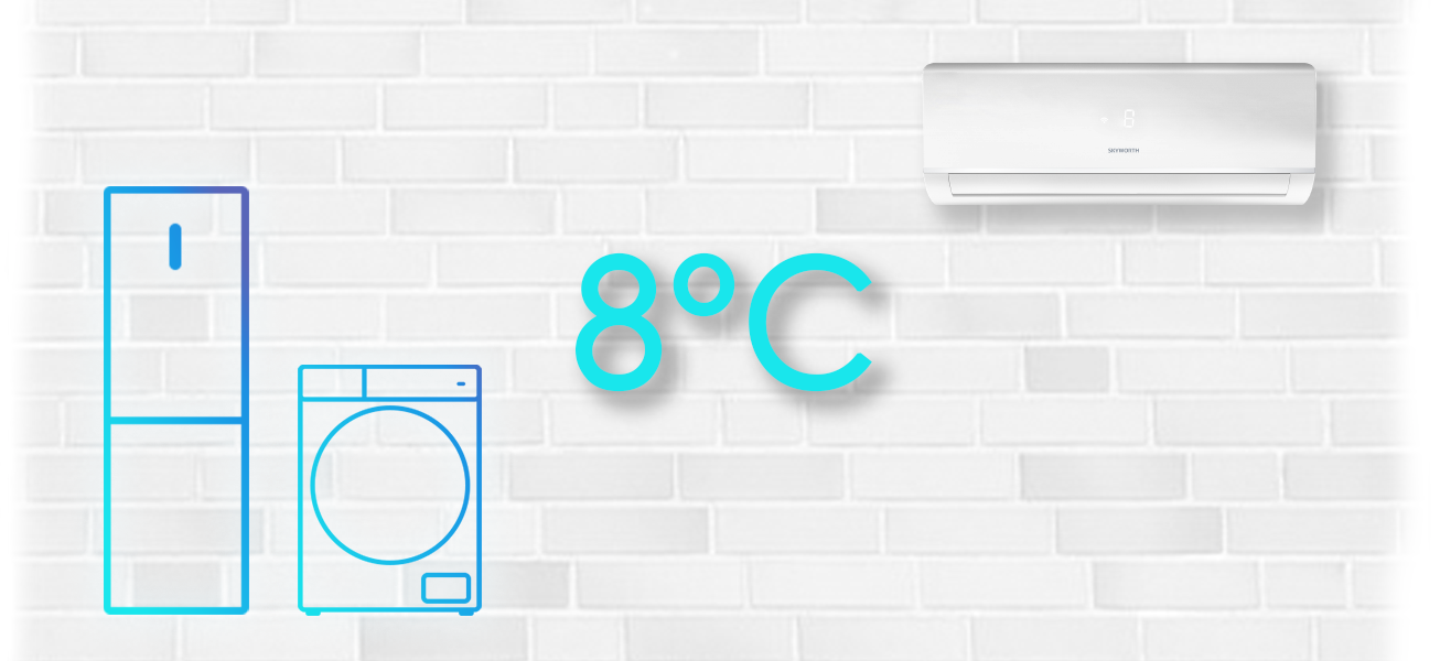 8c_ac_com