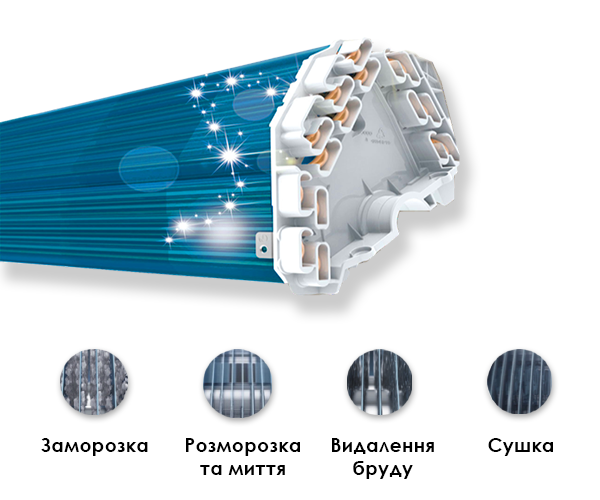 iClean_ac_com_ukr