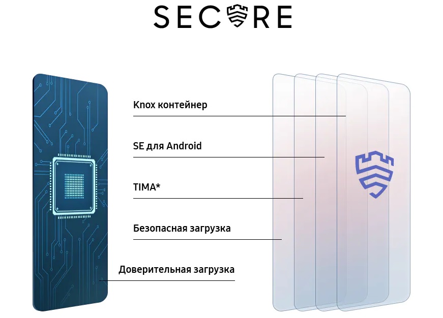 Смартфон Samsung Galaxy M52 14 Фото Смартфон Samsung Galaxy M52 14
