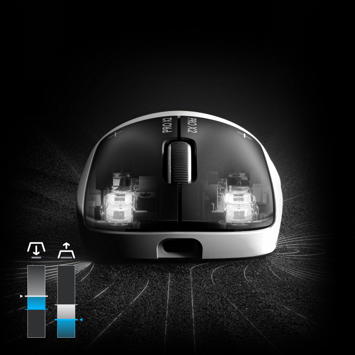 Мышь беспроводная игровая Logitech G PRO X2 Superstrike Lightspeed