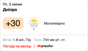 Погода Дніпро