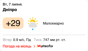 Погода Дніпро