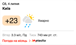 Погода Київ