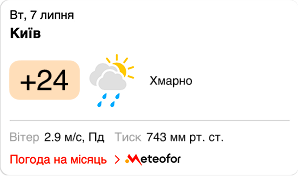 Погода Київ